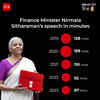 Budget Speech 2024: FM Sitharaman's budget speeches have varied in length throughout her tenure