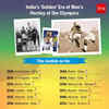 Paris Olympics 2024 Live: A look at India's storied Olympic history in men's hockey