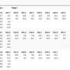 This is how Manu Indian shooting's wait of 12 years for another medal - a bronze in women's 10m air pistol