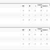 Paris Olympics Live, Day 5: Here's how Prannoy and Lakshya's Group standings stand!!!