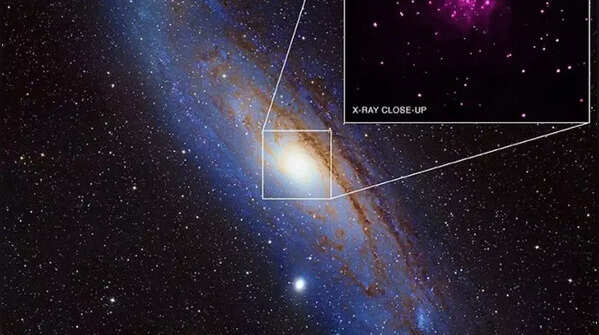 Milky way’s galactic center