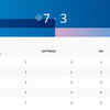 Paris Paralympics 2024 Live Updates: Archer Harvinder's scoresheet!!!