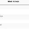 Timesheet of Simran's event!!!