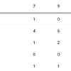 India have won 29 medals so far!!!