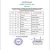 Haryana Assembly elections: Congress releases its second list of candidates