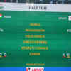 Asian Hockey Champions Trophy 2024 Live: How India dominated the first half