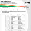 Haryana Assembly Elections Live: Aam Aadmi Party (AAP) released fourth list of 21 candidates