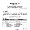 Haryana Assembly Elections Live: BJP releases its third list of candidates