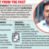 Kolkata Doctor Rape-Murder Case: Sandip Ghosh was under corruption cloud even before becoming RG Kar principal