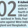 India vs Bangladesh Live Score: Ashwin displays remarkable teamwork