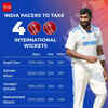 Bumrah joins elite list!!!!