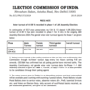 Jammu & Kashmir Assembly Elections: 61.38% overall turnout recorded in the first phase of J&K Assembly elections