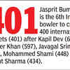 India vs Bangladesh Live Score: Day 2- Recap