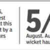 India vs Bangladesh Live Score: STAT ATTACK