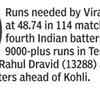 IND vs BAN Live Score: Will Virat Kohli breach the 9000-run mark today?