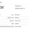 IND vs BAN Live Score: Current Kanpur Weather