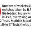 IND vs BAN Live Score - New record for Ashwin 