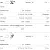 IND vs BAN Live Score: Weather forecast for next couple of hours in Kanpur. It's much better than it has been so far. But no sun to dry off the water from the covers, the main reason it is still on the ground despite no rain for a while.