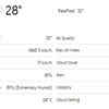 India vs Bangladesh Live Score: 10 minutes before the official inspection, let's check Kanpur's weather forecast for 10 AM 