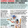 India vs Bangladesh Live Score: Kanpur Carnage!