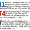 India vs Bangladesh Live Score: More details about Jadeja's milestone