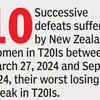 IND vs NZ Live Score: Stat Attack