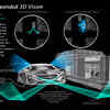 Drive assistive modes for a start