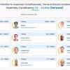 Haryana Election Result 2024 Live: Congress candidate Vinesh Phogat trailing from Julana, as per latest Election Commission official trends