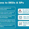 EC Press Conference Live: EC also issued specific instructions for DEOs/SPs to ensure a level playing field 