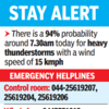 Tamil Nadu Rain Live: Emergency helpline numbers