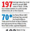 India vs New Zealand Live: Numbers Game!