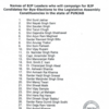 BJP releases list of star campaigners for Punjab by-polls.