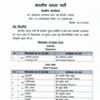 BJP releases a list of candidates for the upcoming Assembly bypolls in Rajasthan and Uttar Pradesh.