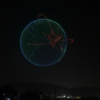 Innovative aerial spectacle