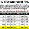 India vs New Zealand Live Score: On Elite List! 