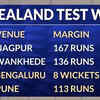 India vs New Zealand Test LIVE: How rare is a New Zealand win in India?