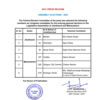 Maharashtra-Jharkhand Assembly polls: Congress releases list of 6 candidates for Maharashtra and Jharkhand assembly elections
