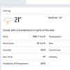 India vs South Africa Live Score: Weather report