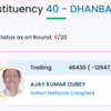 BJP's Raj Sinha leading from Dhanbad
