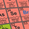 9 Proven Techniques to Master the Periodic Table