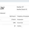 IND vs AUS Live Score: Weather forecast