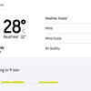 Border Gavaskar Trophy Live Score: Current Brisbane weather
