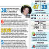 STAT ATTACK