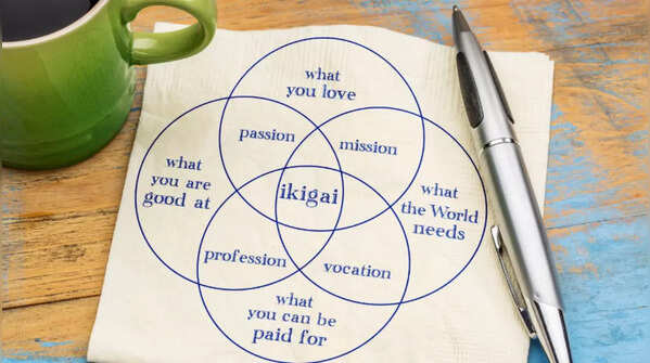 Ikigai: discover your purpose