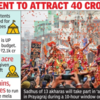Maha kumbh 2025 Live: Over 4 crore devotees are set to take the holy dip in the first two days.