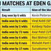 IND vs ENG Live, 1st T20I: Here's a look at India's record in T20I matches at the Eden Gardens in Kolkata