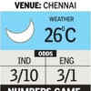 IND vs ENG Live, 2nd T20I: Arshdeep eyes record 'century'