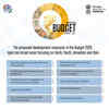 Union Budget 2025 Live: Focus on 'garib, youth, annadata and nari'
