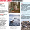 Delhi Elections 2025 Live Updates: Sanitation, clean air- What do Delhiites want?