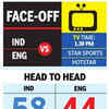 India vs England Live Score: Head to Head